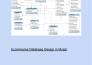 expert build custom website, erp, data app, saas, healthcare, e commerce, cloud